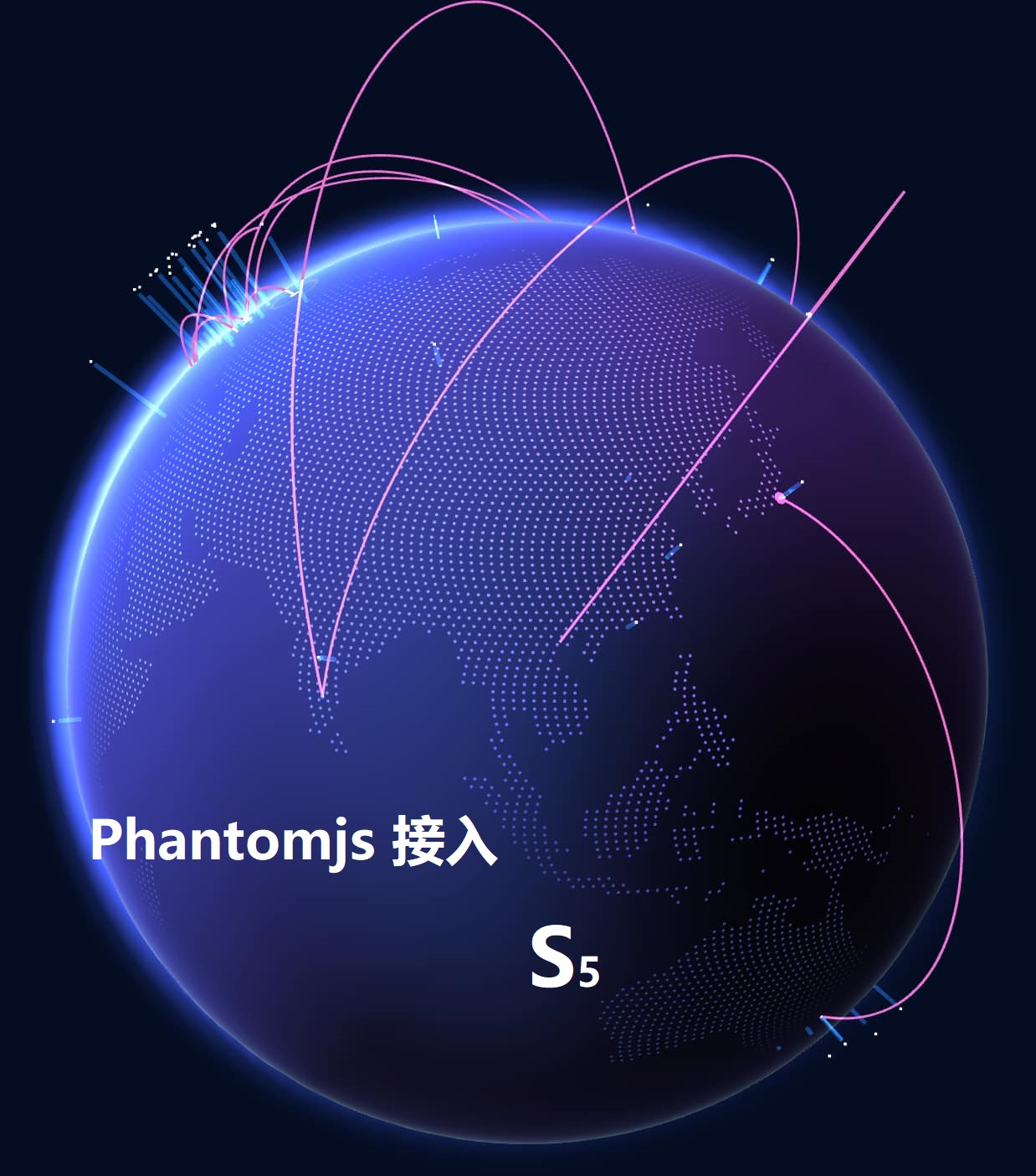 Phantomjs如何接入socks5/http代理IP